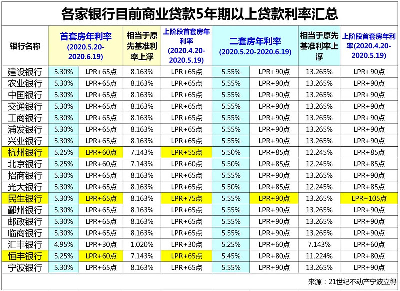 重庆沙坪坝区全款车贷款攻略.车贷全款与分期的对比.如何选择最合适的车贷方式